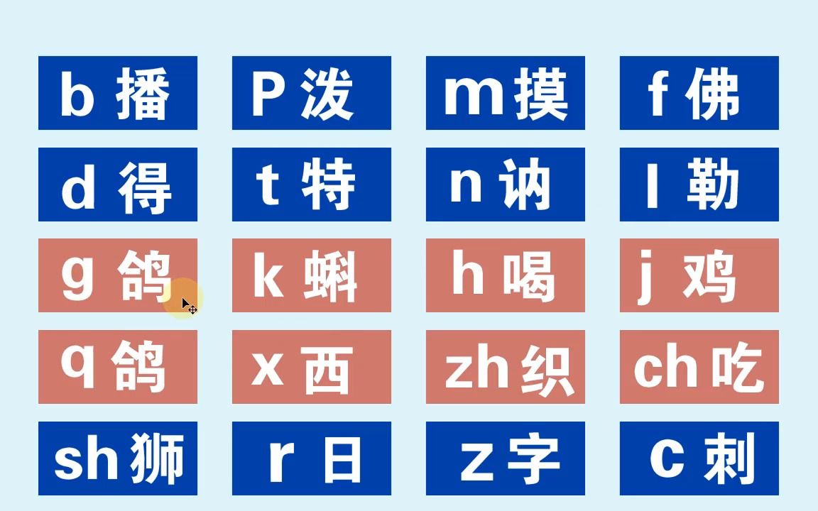 [图]拼音字母表，成人拼音打字 零基础学汉字识字认字教程