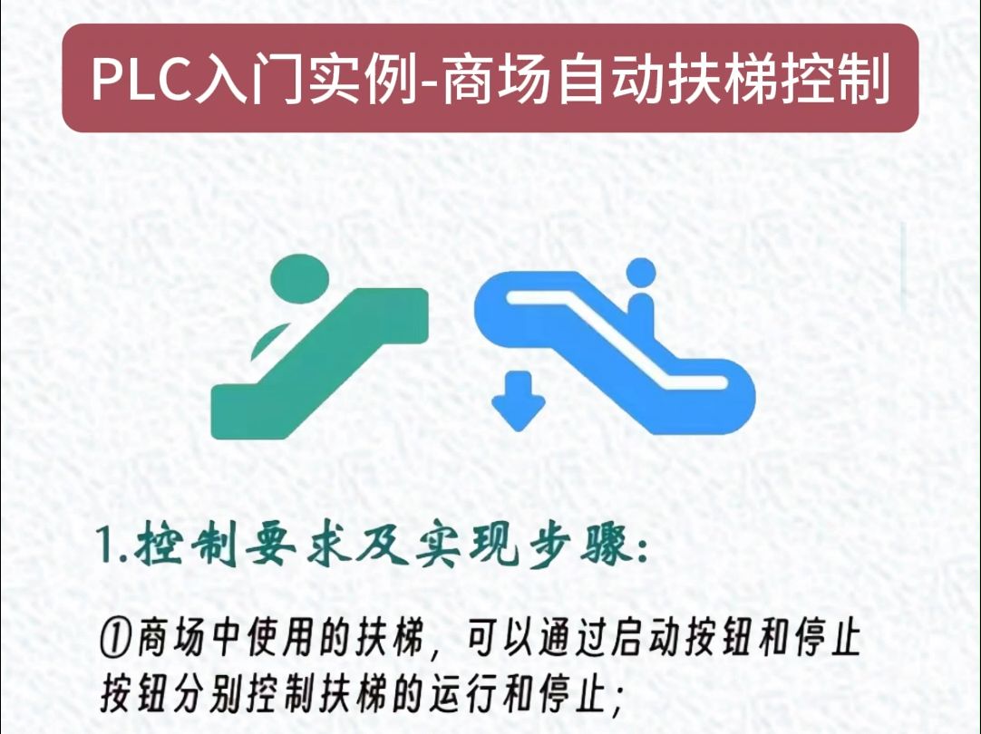 第1268集 plc入门实例-商场自动扶梯控制