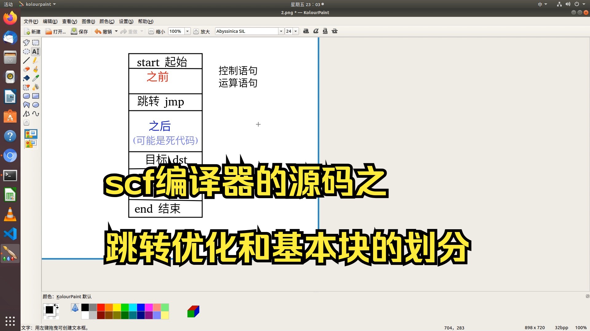 scf编译器的源码之跳转优化和基本块的划分哔哩哔哩bilibili