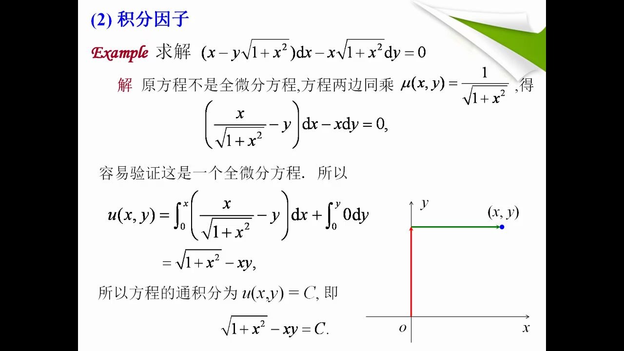 高等数学一9.2 初等积分法9积分因子哔哩哔哩bilibili