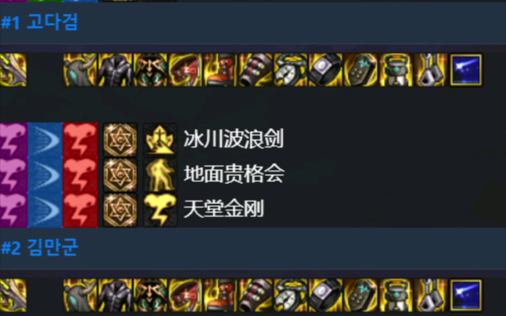 活动作品dnf韩服110版本阿修罗排名前三搭配