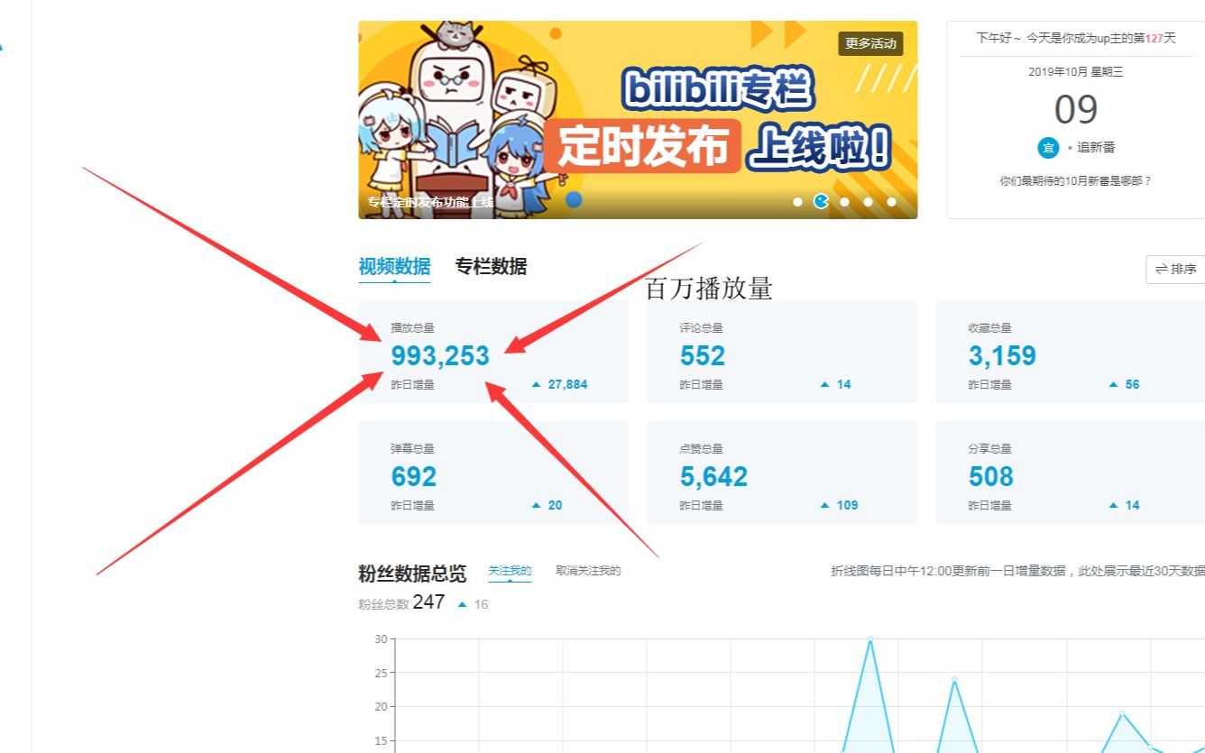 b站投稿第127天,视频百万播放量,收益很真实_哔哩哔哩_bilibili