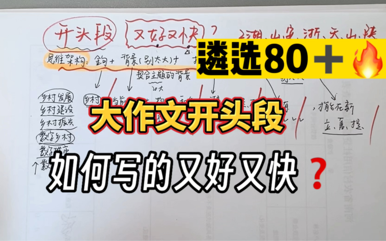 07.08遴选、申论|上岸学姐分享 考场3分钟 写好大作文开头秘籍!哔哩哔哩bilibili