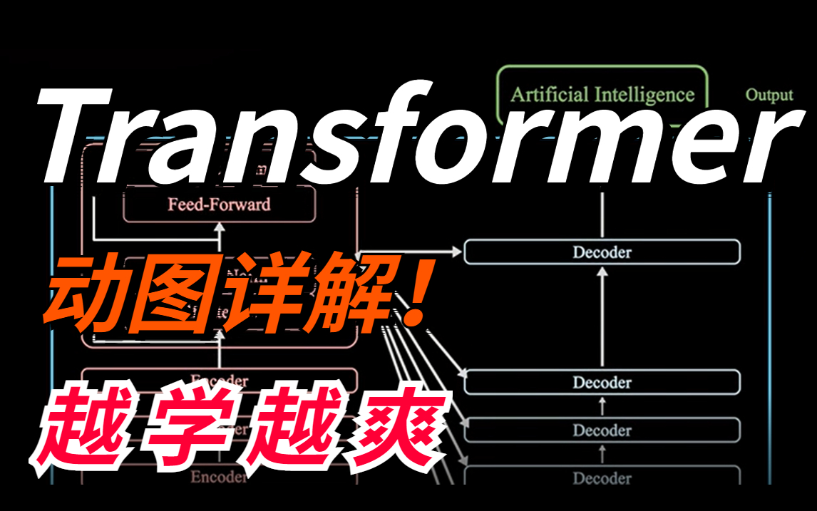 首发【Transformer动图详解】3小时我居然从零到一学会了Transformer语义分割!这套教程太强了!建议收藏!——(人工智能、深度学习、神经网络)哔...