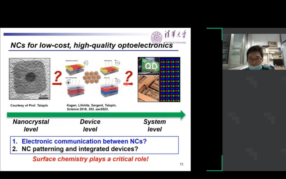 20202518清华大学张昊纳米晶体的无机配体化学哔哩哔哩bilibili
