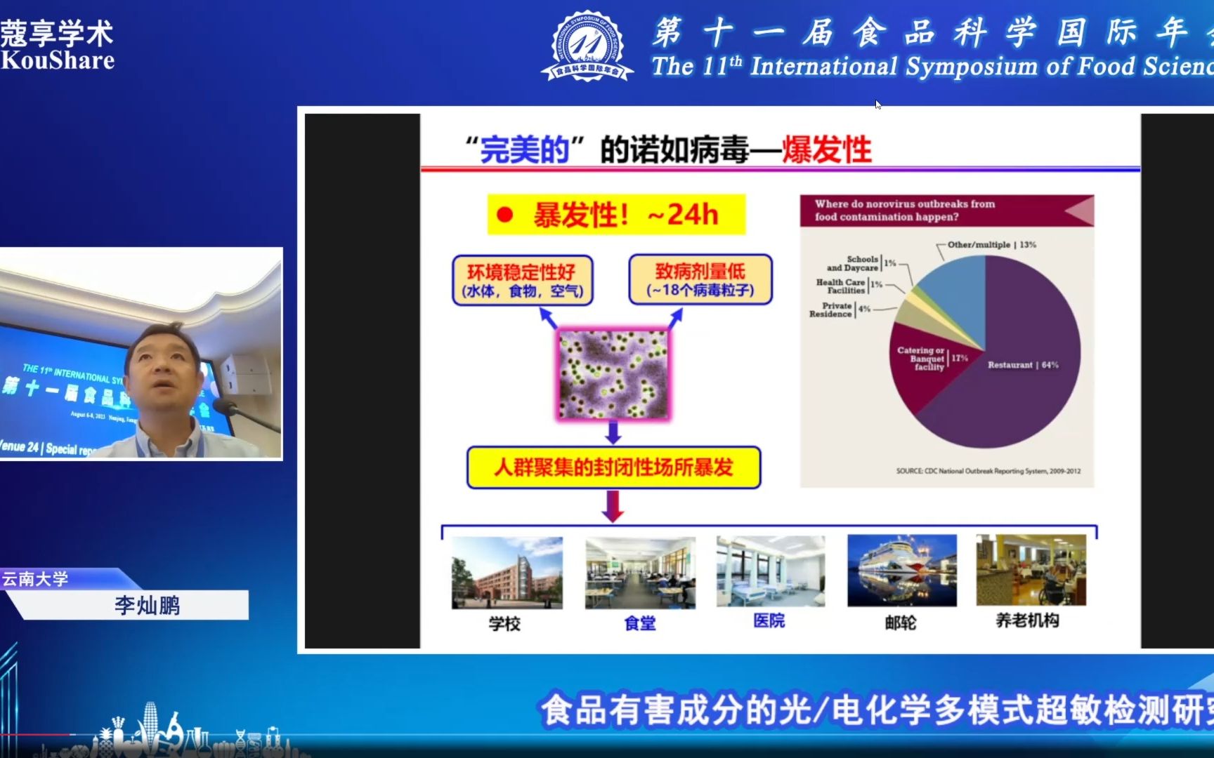 [图]李灿鹏教授——食品有害成分的光电化学多模式超敏检测研究