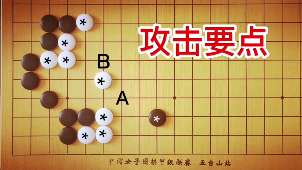 [图]棋力测试：3段手筋，白*棋形非常恶，怎样抓住棋形要点？