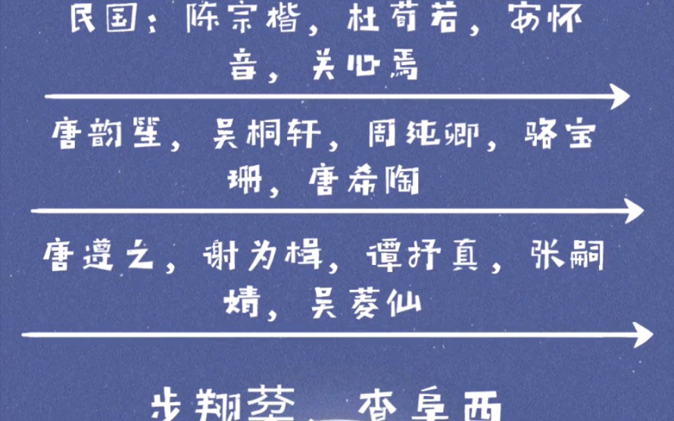 [图]盘点历史上那些令人惊艳的名字（起名改名者可参考）