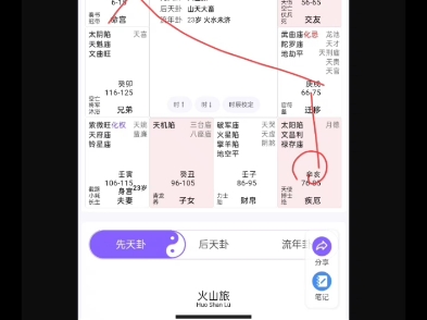 紫薇斗数,一个人在什么时候大限将至哔哩哔哩bilibili