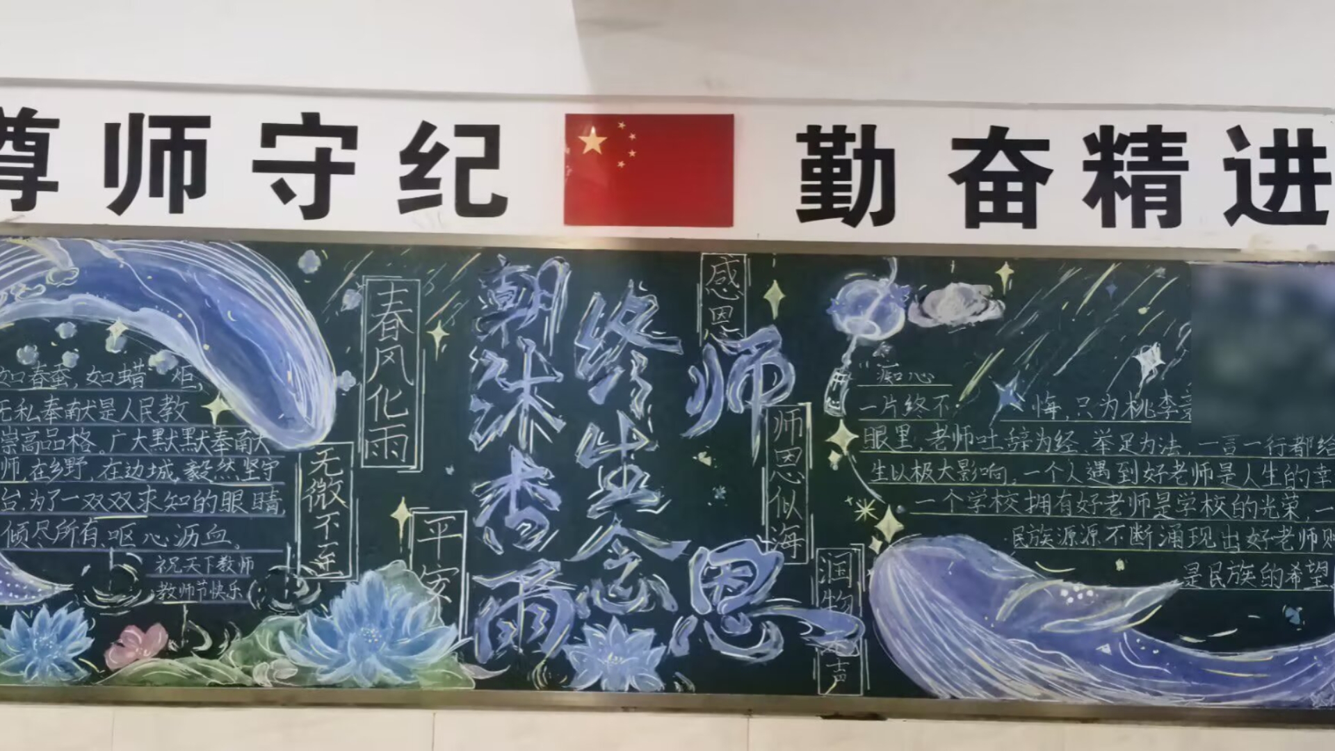 黑板报绘画