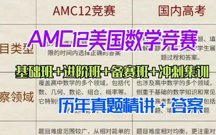 【全美数学竞赛AMC12】美国高中奥数AMC12基础班+进阶班+备赛班+冲刺集训视频+【60节 视频+PDF】哔哩哔哩bilibili