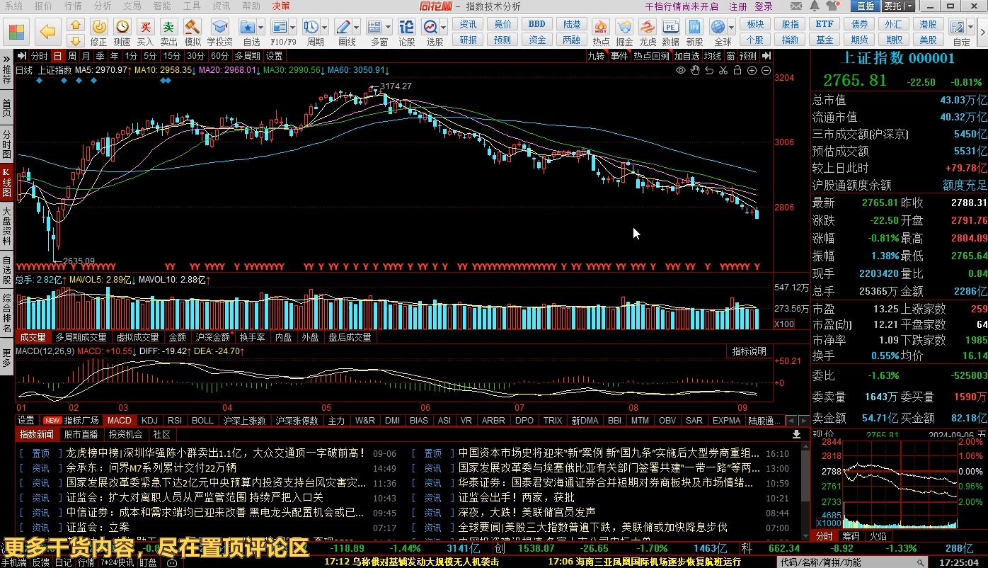 2024年A股唯一有望翻十倍的汽车概念第一龙头,机构疯抢1.13亿股!哔哩哔哩bilibili