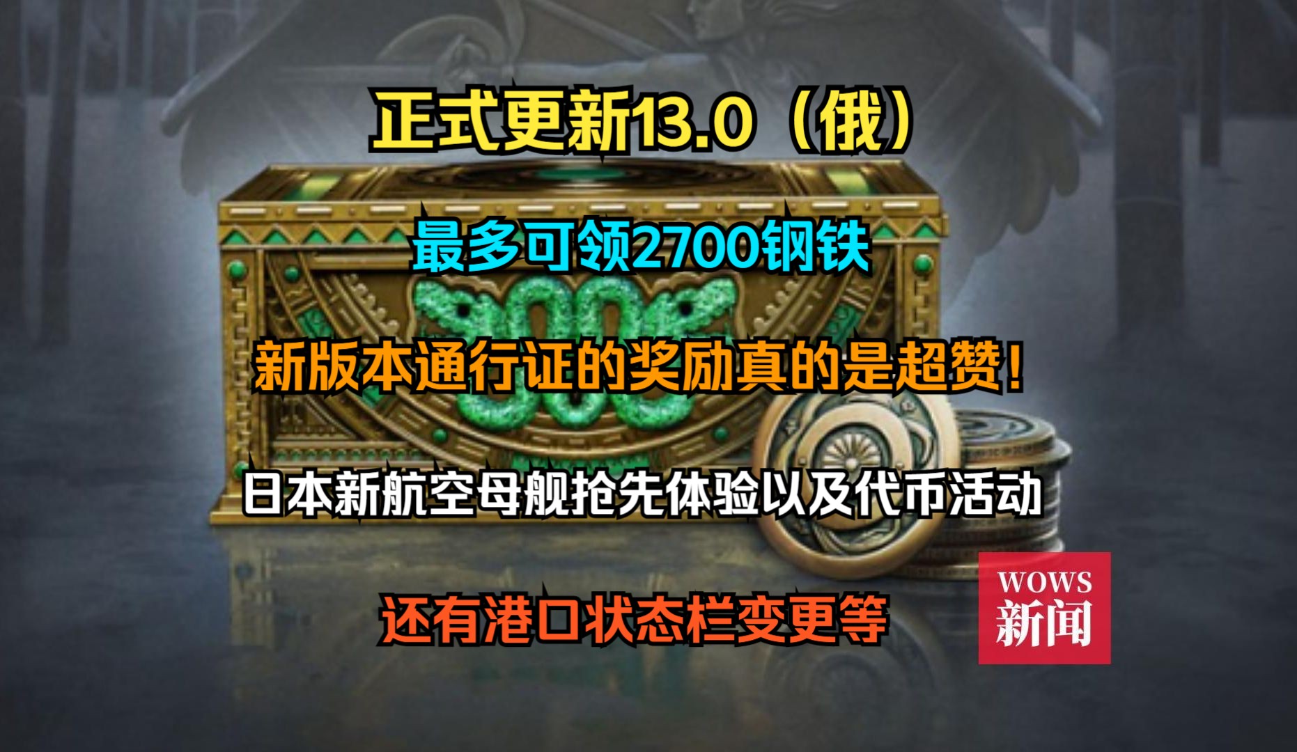 【WOWS新闻(俄)】最多可领2700钢铁,新版本通行证的奖励真的是超赞!俄服13.0版本正式更新!日本新航空母舰抢先体验以及代币活动,港口状态栏...