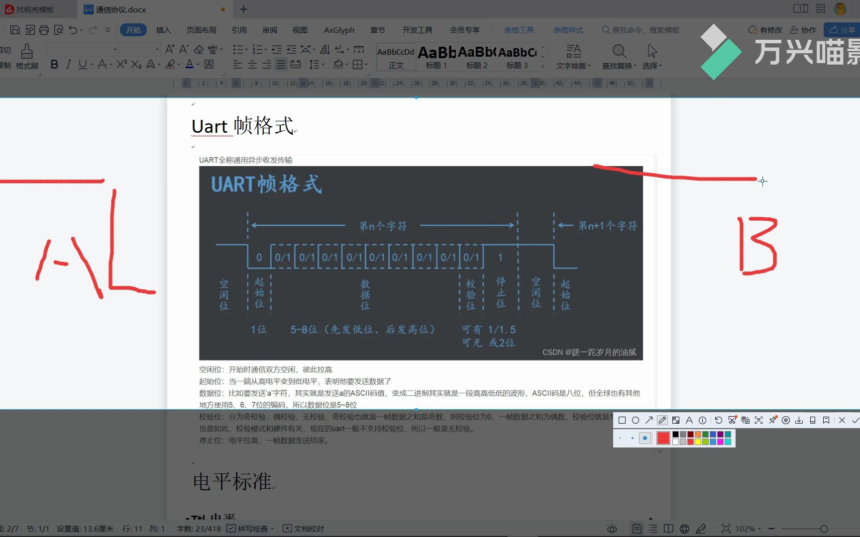 嵌入式硬件基础(三),串口通信和各种电平规则哔哩哔哩bilibili