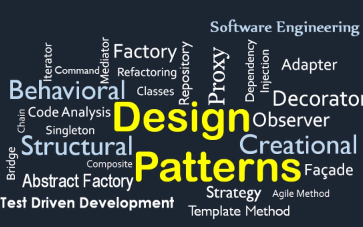 [图]【Head First 设计模式】【Head First Design Patterns】【Amazon Transcribe 英文字幕】