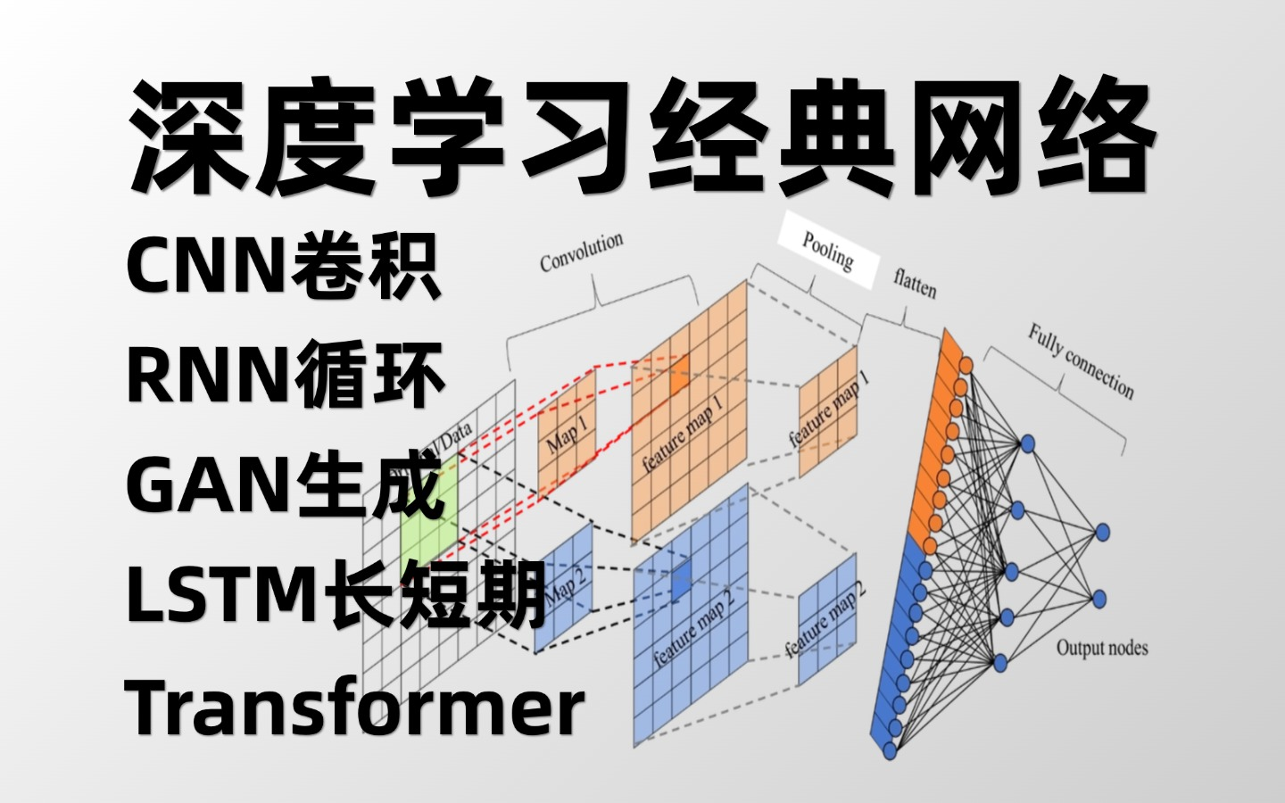 机器学习深度学习经典网络架构:CNN/RNN/GAN/LSTM/Transformer 计算机博士一次带你学饱!哔哩哔哩bilibili