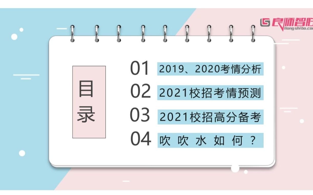 广州教师招聘——2022校招公告预测哔哩哔哩bilibili