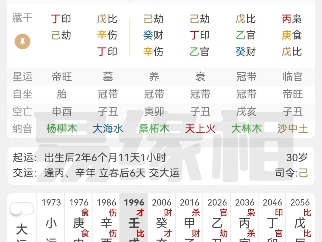 八字易理解析:预测“考研”能胜券“顺利入学”的命造!哔哩哔哩bilibili