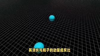 Download Video: 量子力学为什么如此诡异？深层解读量子力学的“前世今生”！