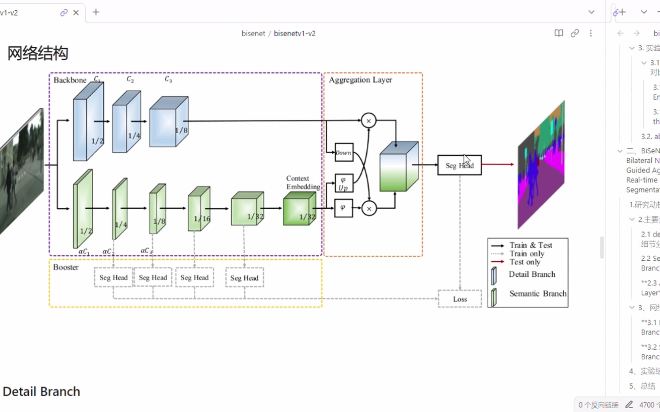 bisenetv2 论文解析哔哩哔哩bilibili