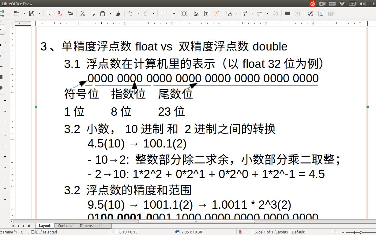 程序猿的脱发之旅——c++ float vs double,浮点数表示,浮点数精度,浮点数范围,浮点数10进制与2进制转换.哔哩哔哩bilibili