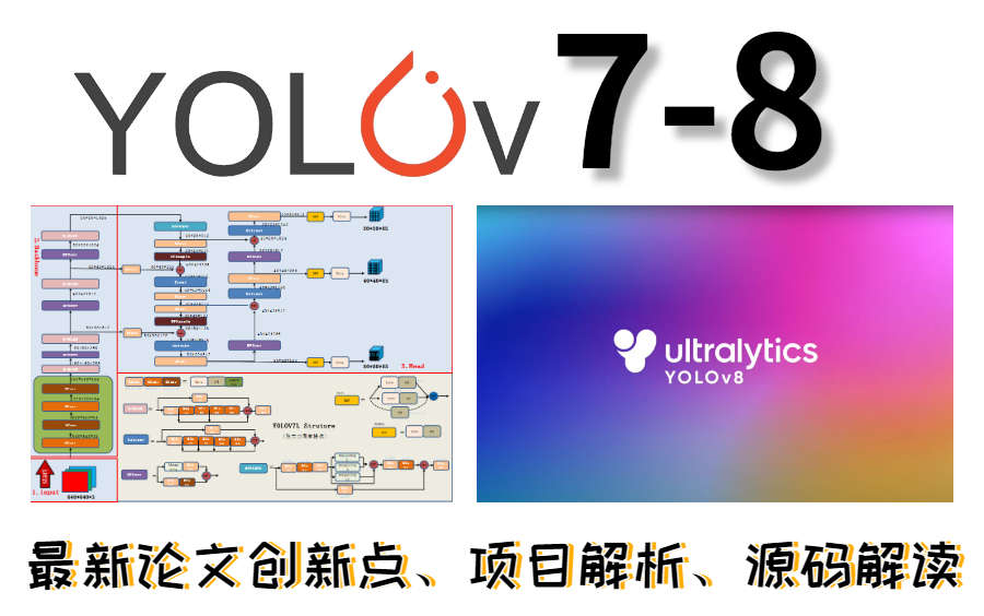 【YOLOv7&YOLOv8】最新论文创新点,网络结构,与历代算法有什么区别?官方源码从零解读,简直就是B站天花板级别的YOLOV7入门教程!哔哩哔哩...