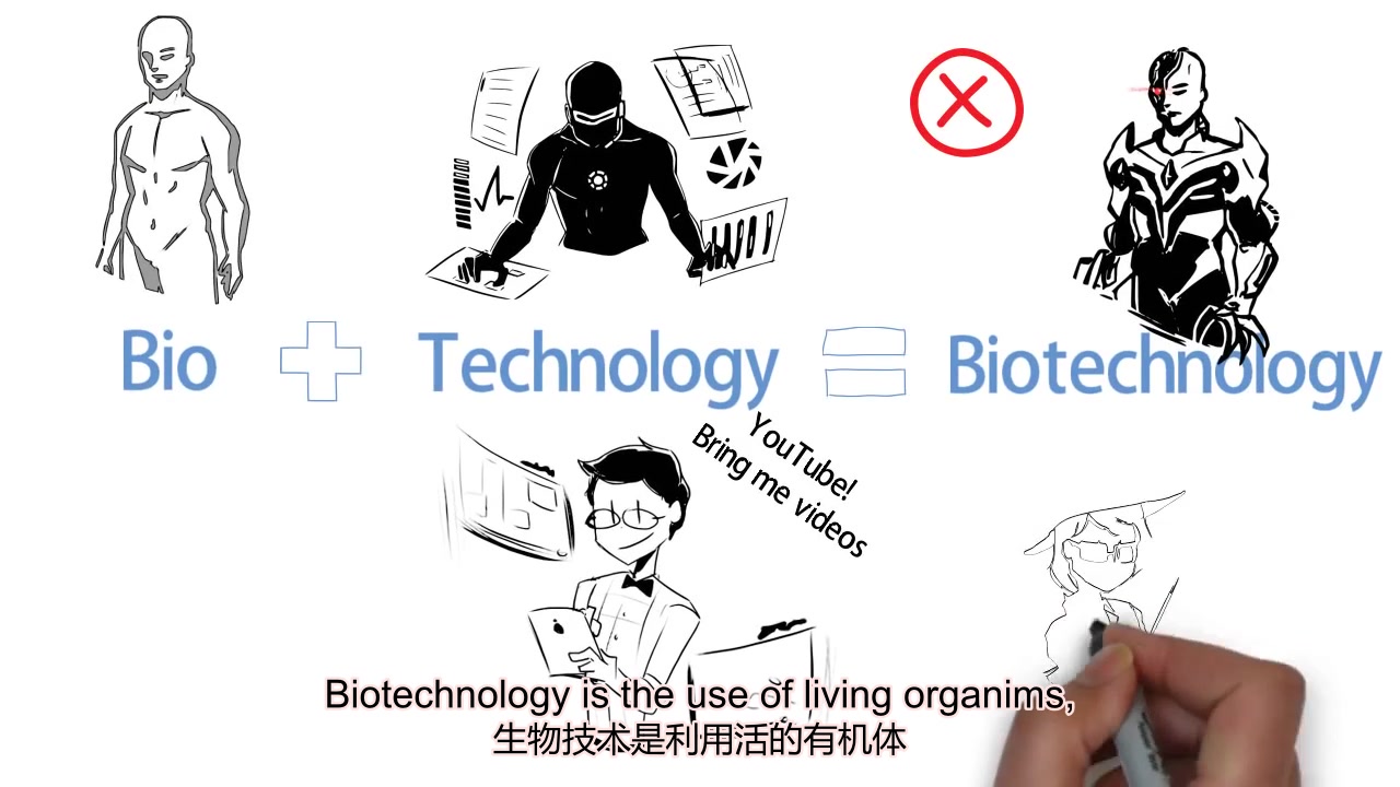 【生物技术】<中英字幕>What is Biotechnology哔哩哔哩bilibili