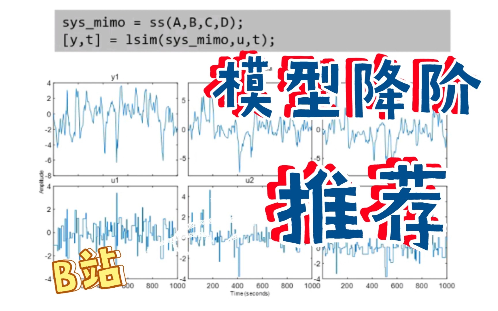 手把手教你对动态系统进行建模(模型降阶)哔哩哔哩bilibili