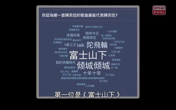 [图]大學問八講 Shall We Talk・陳奕迅