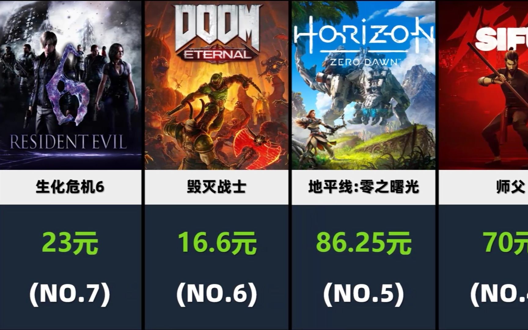 30款Steam游戏推荐【steam秋促】游戏推荐