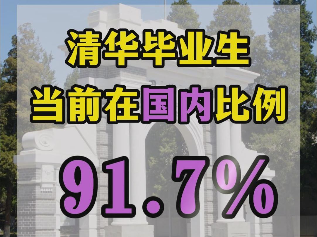 清华发布!清华毕业生当前在国内比例为91.7%.根据“清华人”小程序认证校友所在地统计情况,出国留学的清华人完成学业后,大部分已回到祖国!哔...