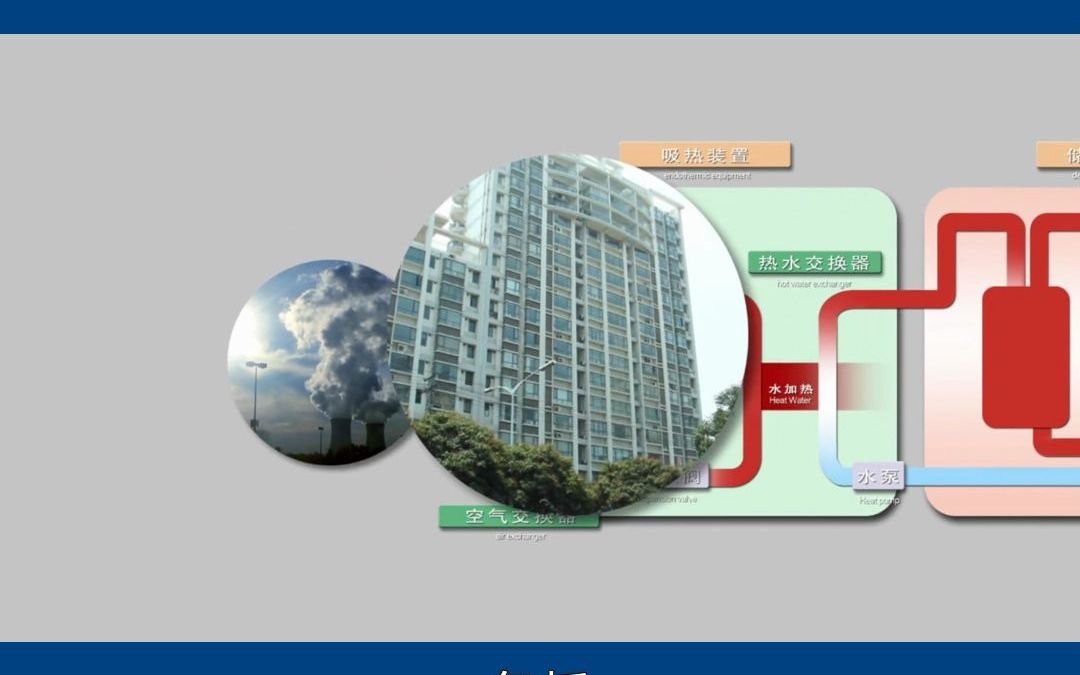 大理地区,空气能冷暖机设备怎么样哔哩哔哩bilibili