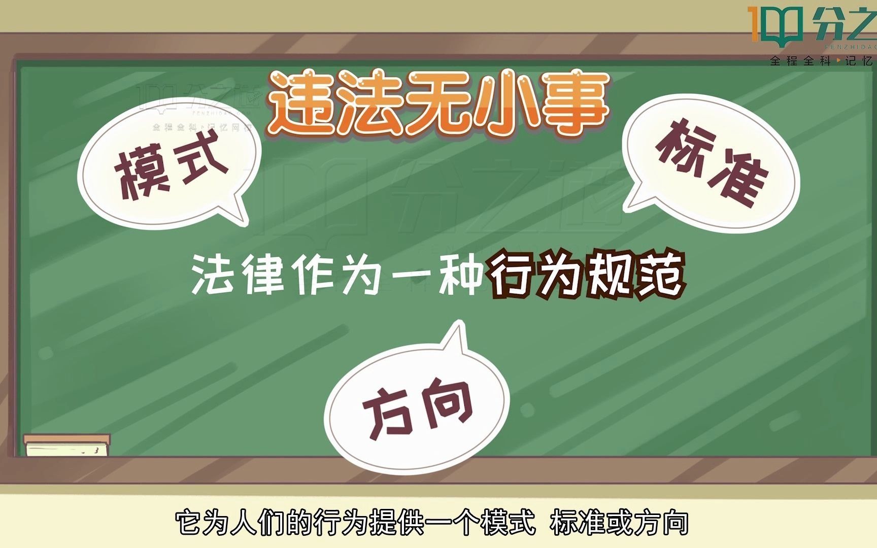 分之道全龄全人智能教育:违法无小事,遵纪守法做个好公民哔哩哔哩bilibili