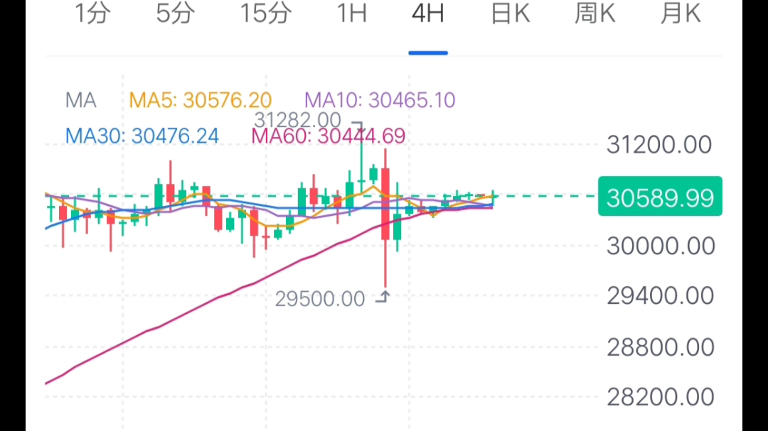 摩根炒作比特币_摩根比特币官方最新消息