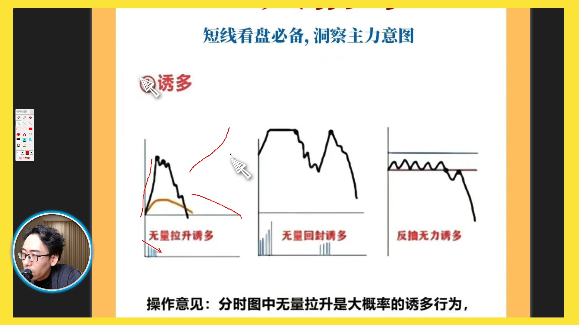 3种诱多的分时盘口,全部记住,少一个都不行#分时图 #分时盘口 #诱多 #股票知识 #干货分享哔哩哔哩bilibili