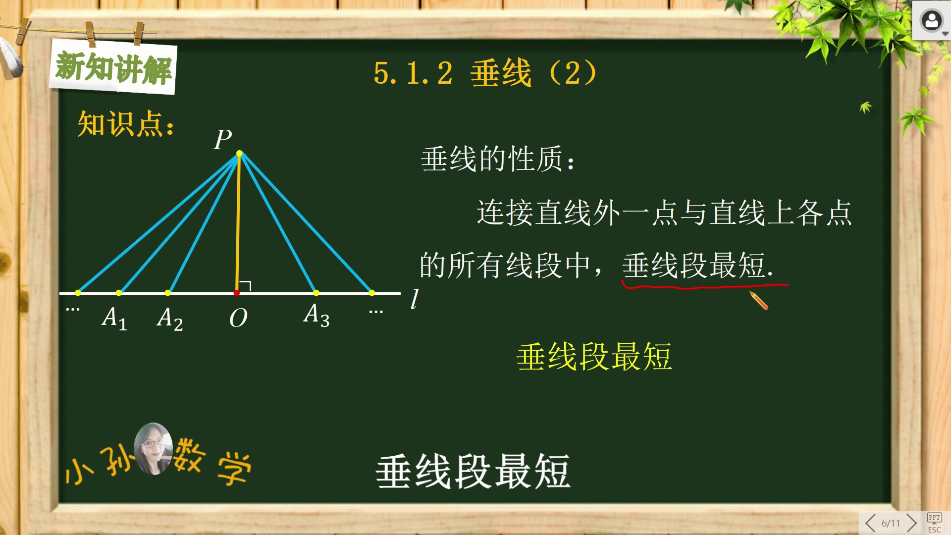 初中数学(带字幕)初一(七年级)上册 知识点 习题 中考复习哔哩哔哩bilibili