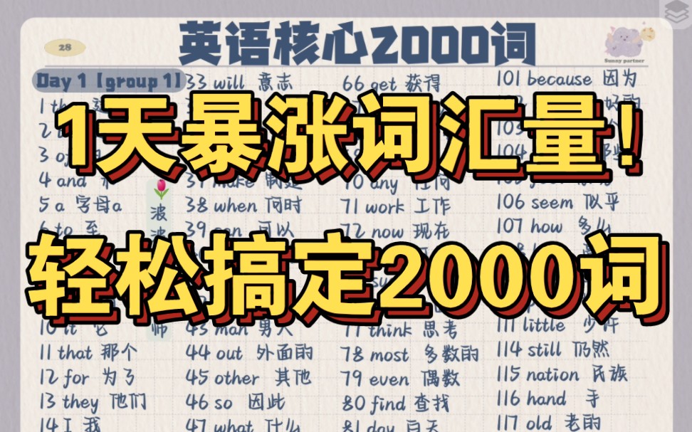 [图]高效记忆！英语核心必背2000词！词汇量暴涨！