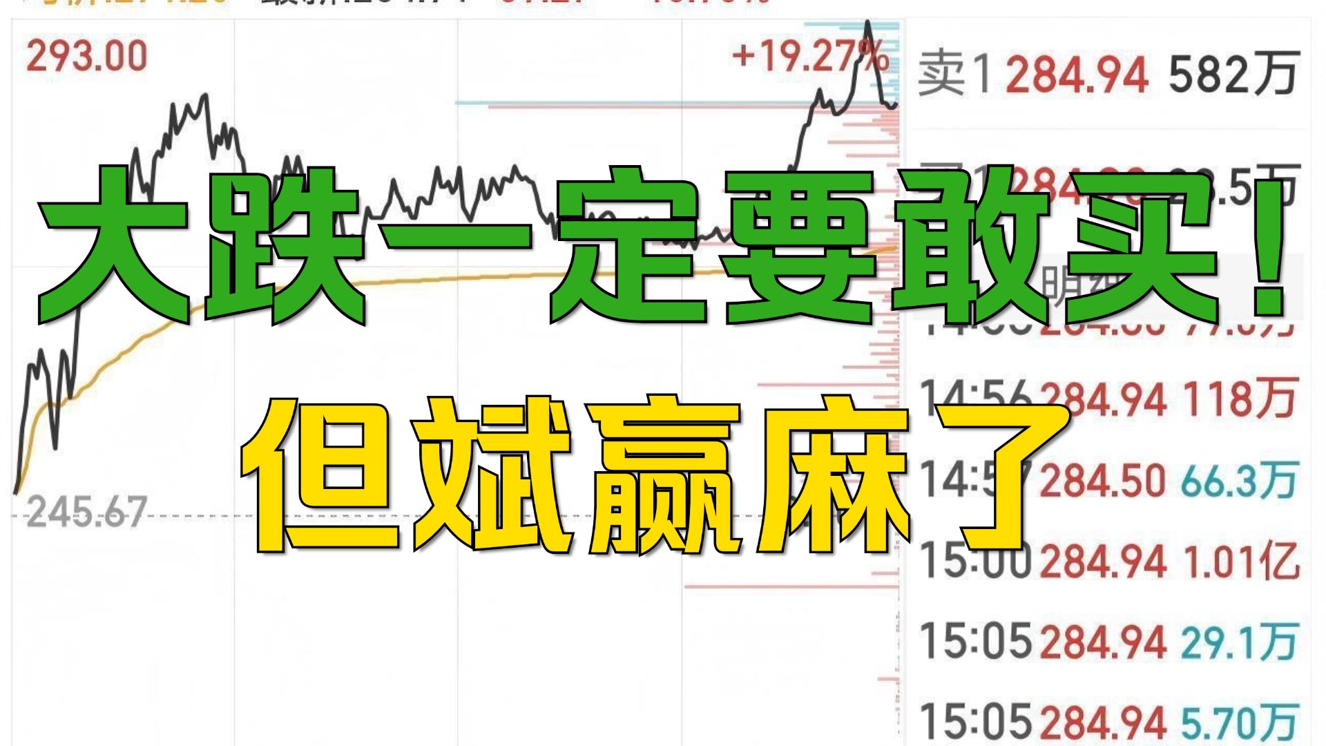但斌！2倍做多海力士！2天暴涨60个点！AI叙事又行了？算力泡沫又没了？难评！难评！