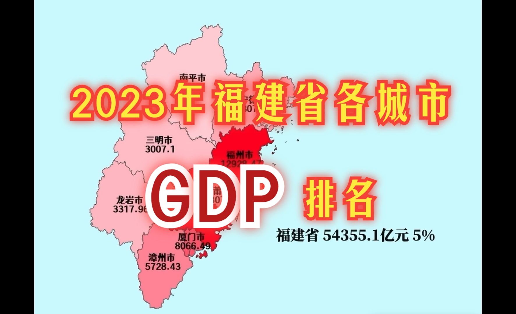2023年福建省各城市gdp排名