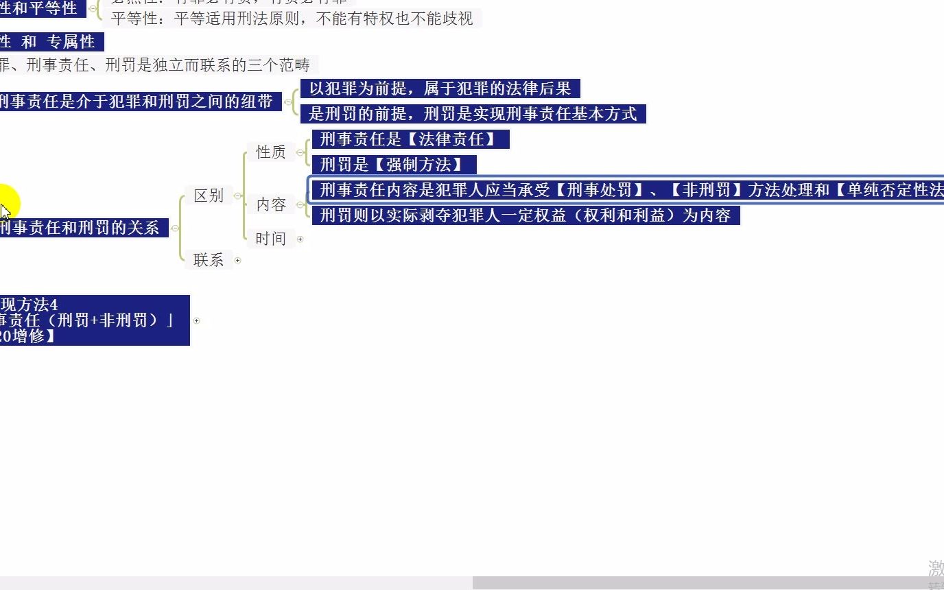 刑事责任量刑刑罚1哔哩哔哩bilibili