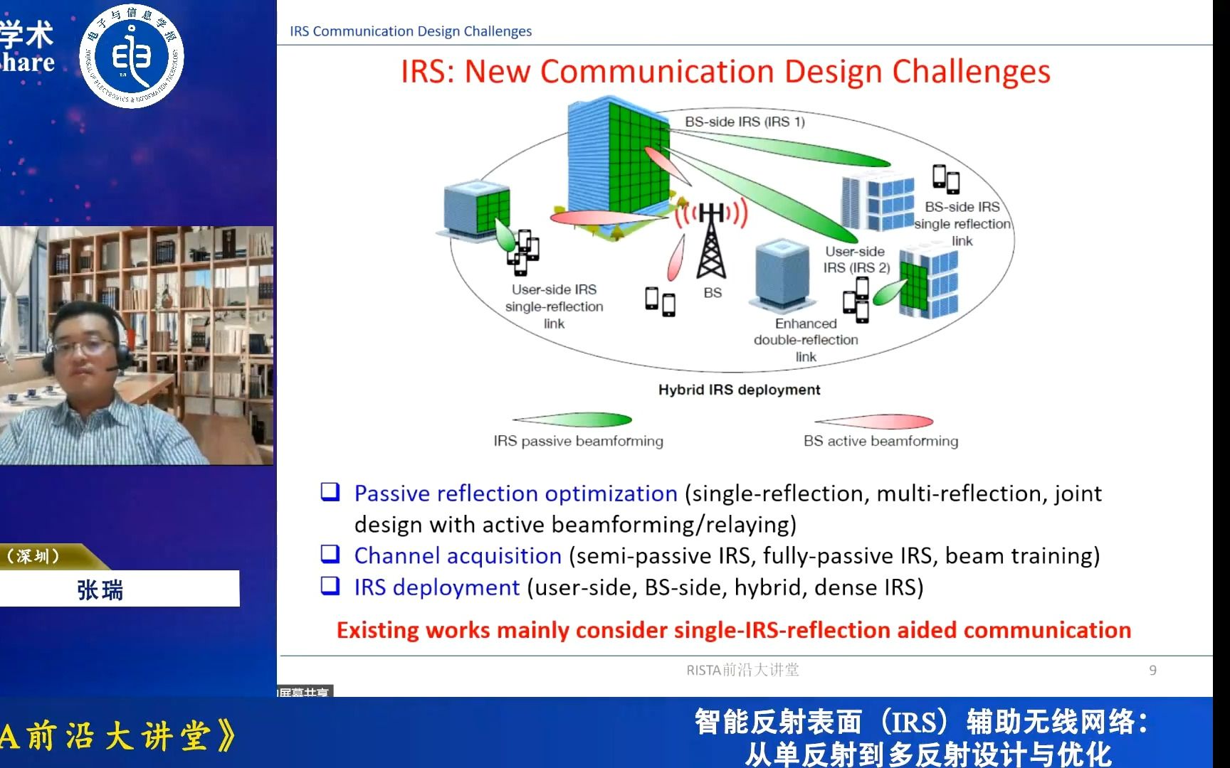 RISTA前沿大讲堂 | 智能反射表面(IRS)辅助无线网络:从单反射到多反射设计与优化哔哩哔哩bilibili