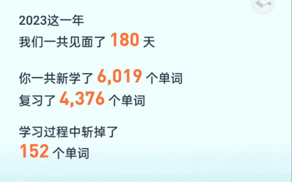 2023百词斩年度报告,学习了半年哔哩哔哩bilibili