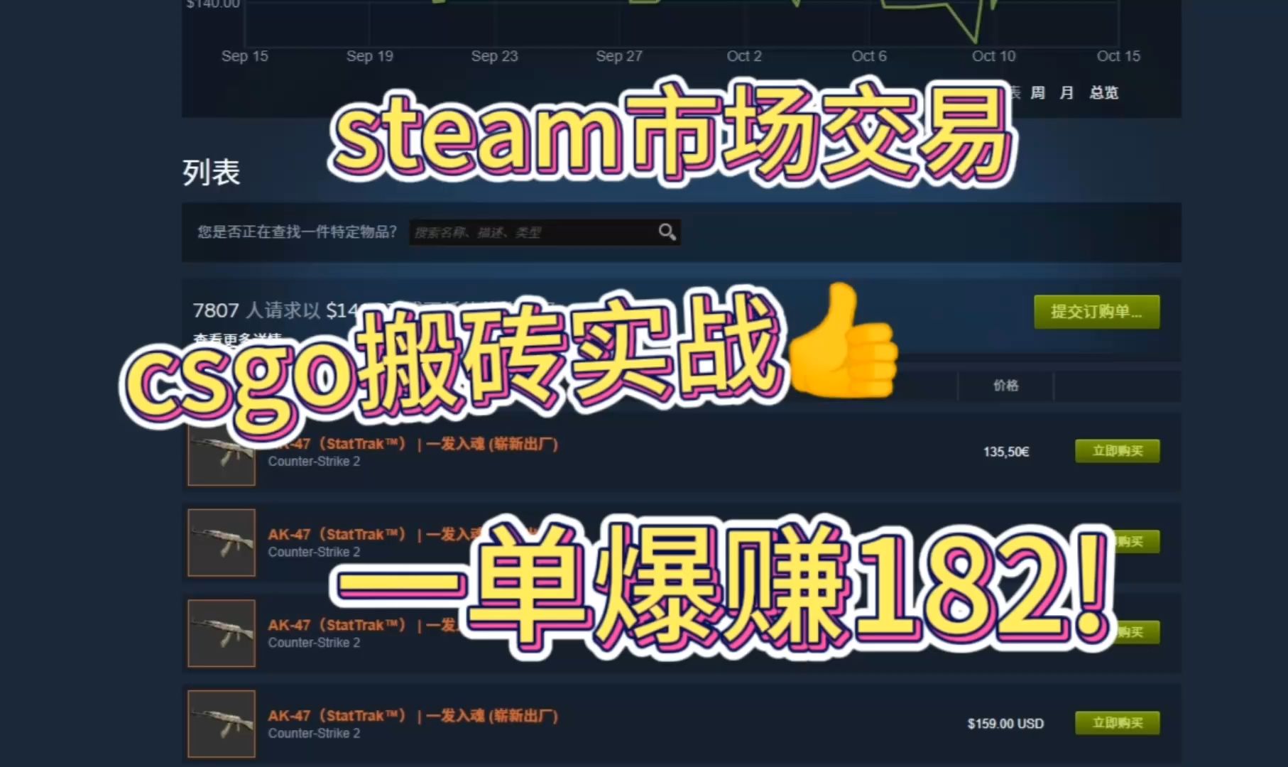 赚老外美金?国际CSGO搬砖收入:Steam礼品卡一单赚182,自由交易秒出售哔哩哔哩bilibili