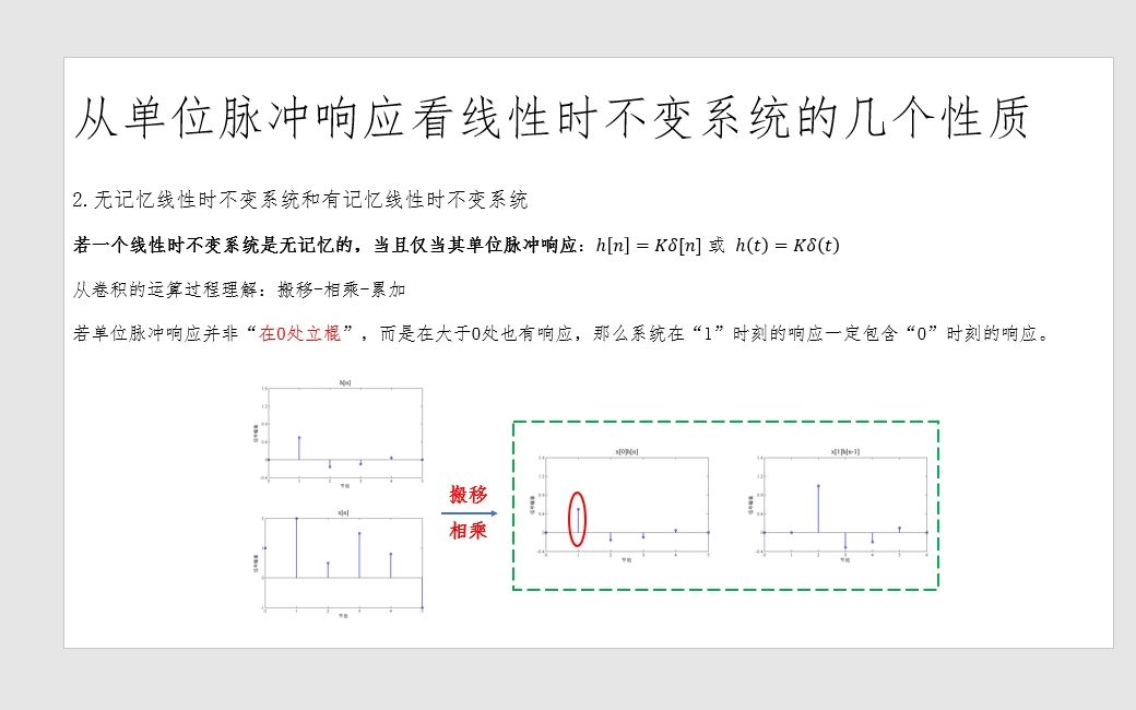 数字信号处理83由系统单位脉冲响应判断LTI系统的性质哔哩哔哩bilibili