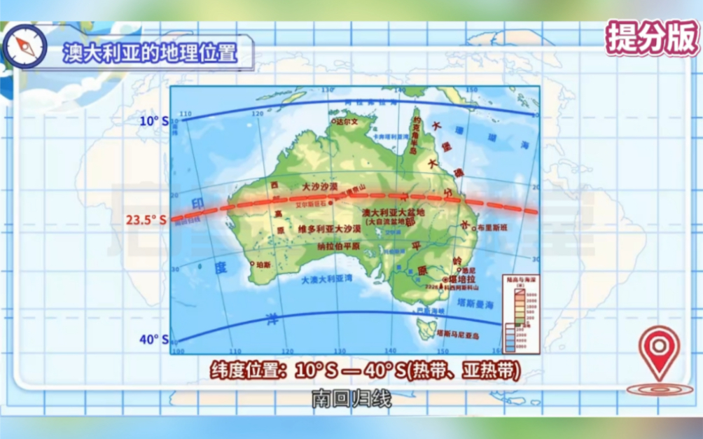 七年级下册地理《澳大利亚的概况》期末复习,地理逆袭,提炼重难点,考点速记,知识梳理,快速提分𐟒肋”哩哔哩bilibili