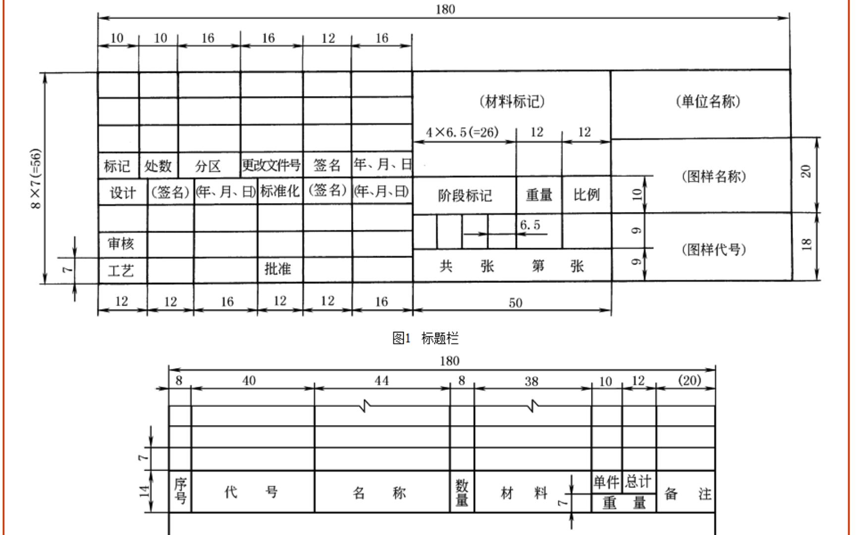 利用表格制作标题栏和明细栏哔哩哔哩bilibili