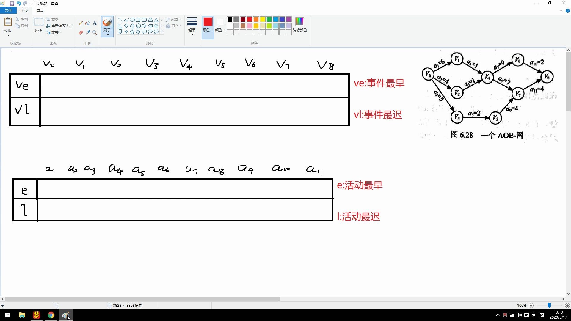 [图]关键路径（AOE-网）