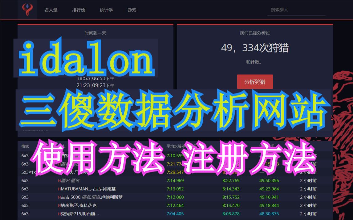 warframe idalon 三傻数据分析网站,使用方法注册方法.网络游戏热门视频
