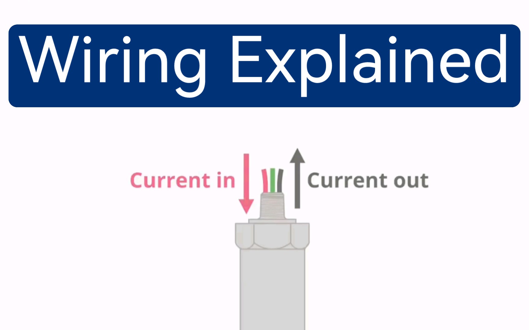 【中英字幕】压力传感器和变送器的接线说明丨Pressure Transducer and Transmitter Wiring Explained .哔哩哔哩bilibili