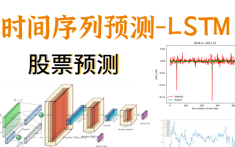 [图]技能点爆棚！最全的【LSTM股票预测】教程，从理论到实战全都讲清楚了！含配套课程资料，收藏起来慢慢学！—LSTM、股票预测、informer、AIRMA模型